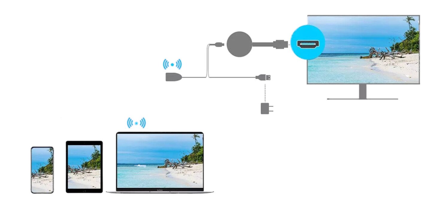 Bežični HDMI Adapter